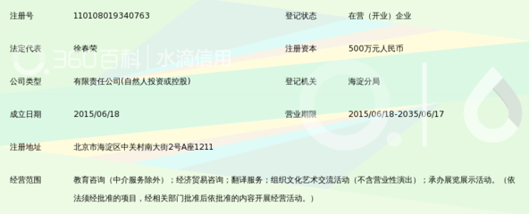 北京英恒教育咨询 以专业之力，架起教育与未来的桥梁